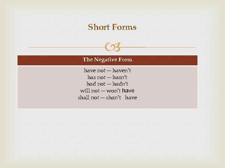 Short Forms The Negative Form have not ― haven′t has not ― hasn′t had