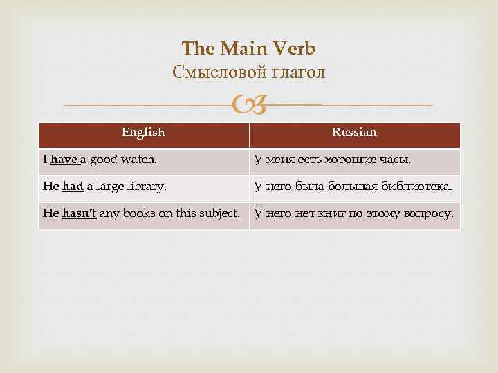The Main Verb Смысловой глагол English Russian I have a good watch. У меня