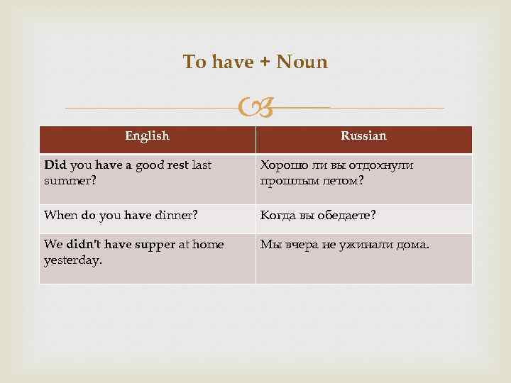 To have + Noun English Russian Did you have a good rest last summer?