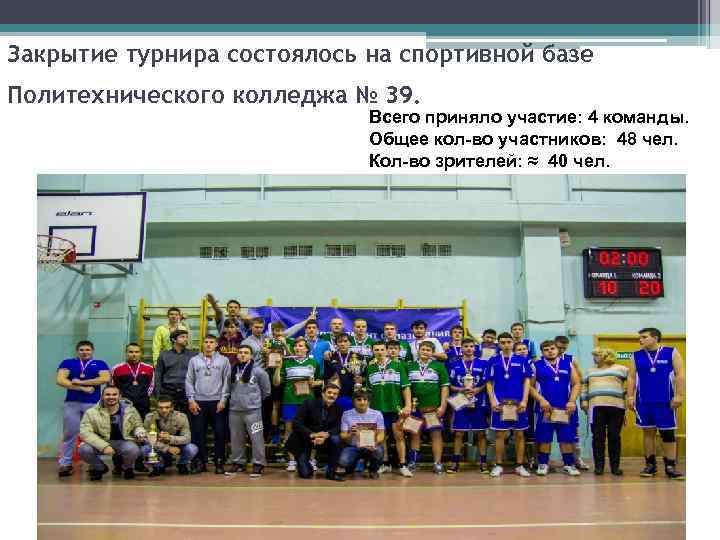Закрытие турнира состоялось на спортивной базе Политехнического колледжа № 39. Всего приняло участие: 4