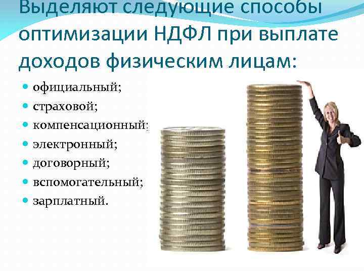 Дополнительные источники дохода. Оптимизация подоходного налога. Способы оптимизации доходов. Способы оптимизации НДФЛ. Доходы физических лиц.