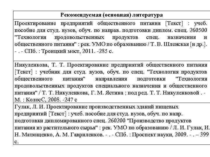 Рекомендуемая (основная) литература Проектирование предприятий общественного питания [Текст] : учеб. пособие для студ. вузов,