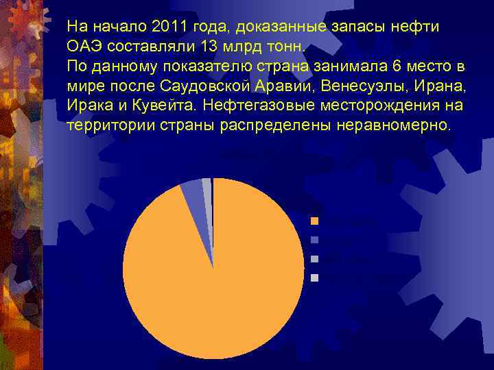На начало 2011 года, доказанные запасы нефти ОАЭ составляли 13 млрд тонн. По данному