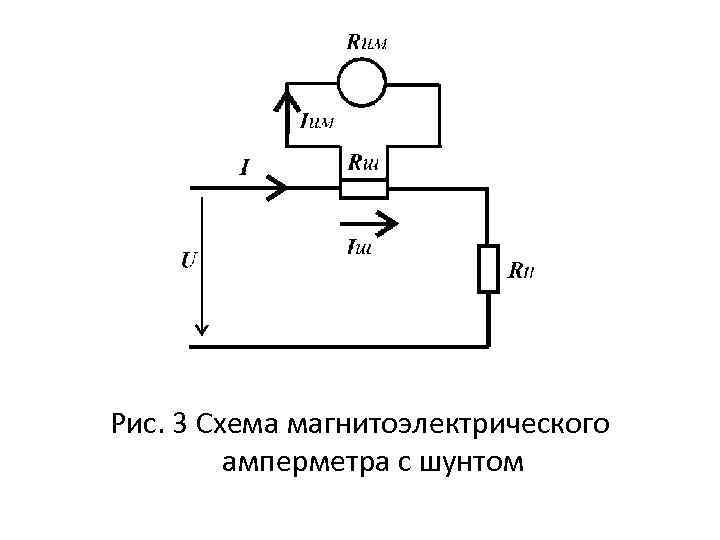 Рис. 3 Схема магнитоэлектрического амперметра с шунтом 