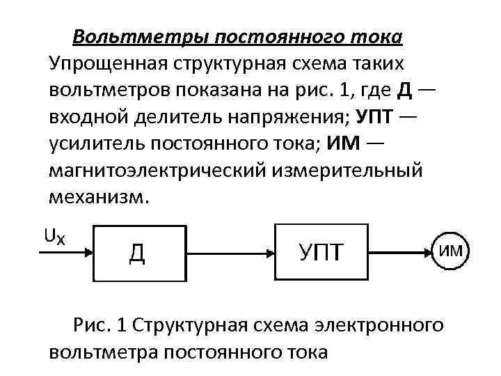 Вольтметры постоянного тока Упрощенная структурная схема таких вольтметров показана на рис. 1, где Д