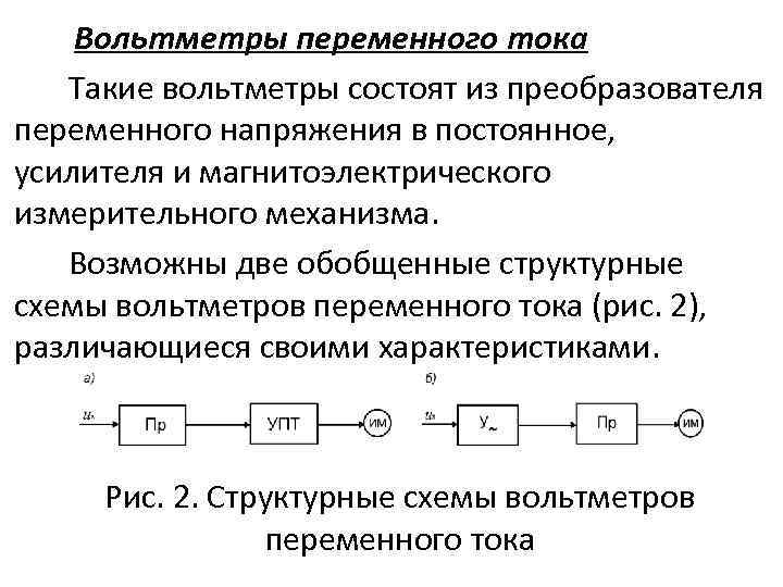 Вольтметры переменного тока Такие вольтметры состоят из преобразователя переменного напряжения в постоянное, усилителя и