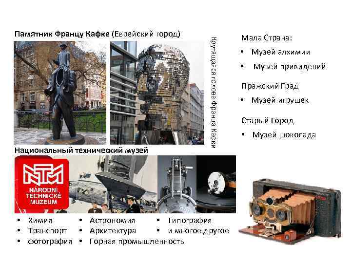 Национальный технический музей Крутящаяся голова Франца Кафки Памятник Францу Кафке (Еврейский город) • Химия