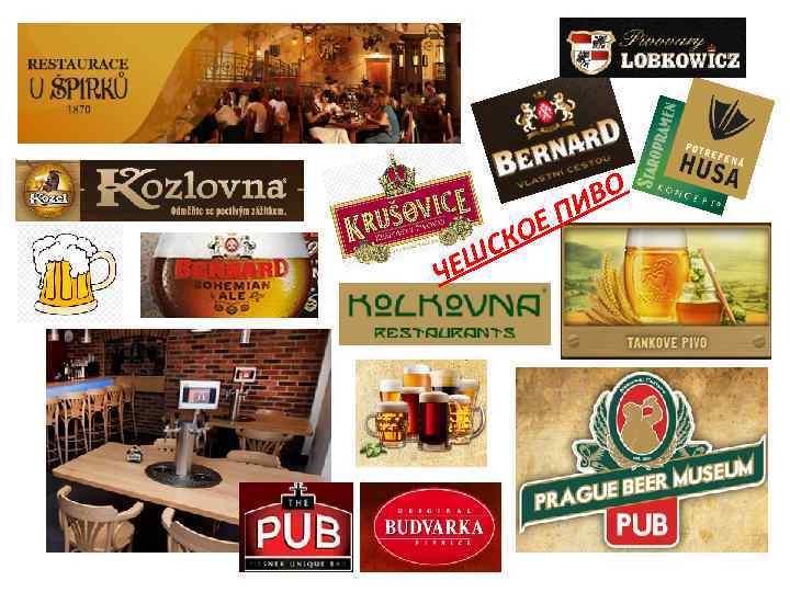 Е ЧЕШ СКО О ИВ П 