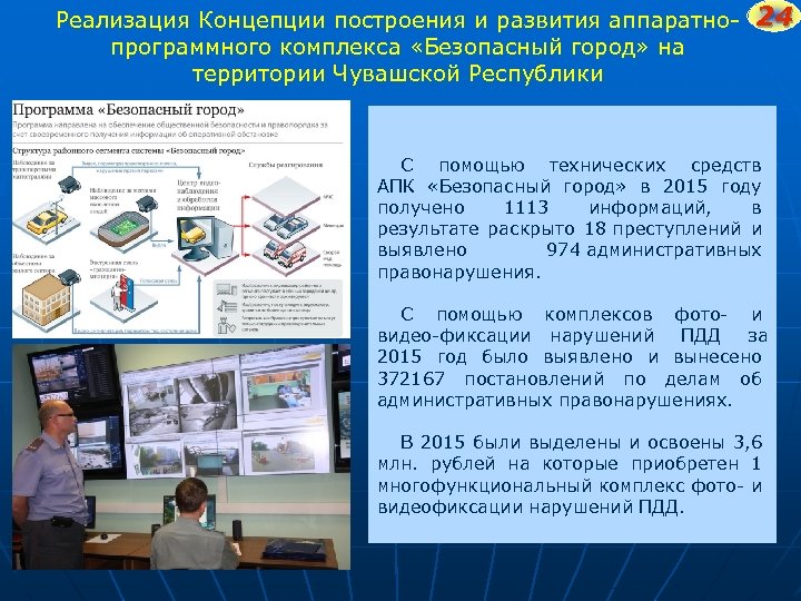 Реализация Концепции построения и развития аппаратно программного комплекса «Безопасный город» на территории Чувашской Республики