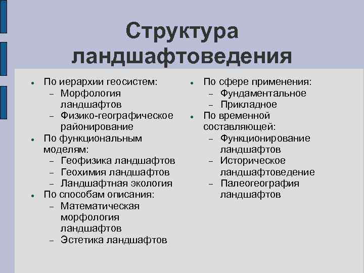 Структура ландшафтоведения По иерархии геосистем: Морфология ландшафтов Физико-географическое районирование По функциональным моделям: Геофизика ландшафтов