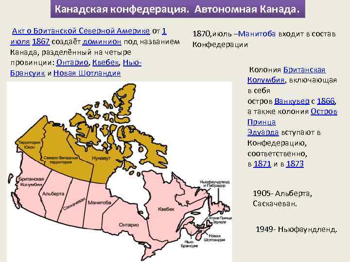Канадская конфедерация. Автономная Канада. Акт о Британской Северной Америке от 1 июля 1867 создаёт
