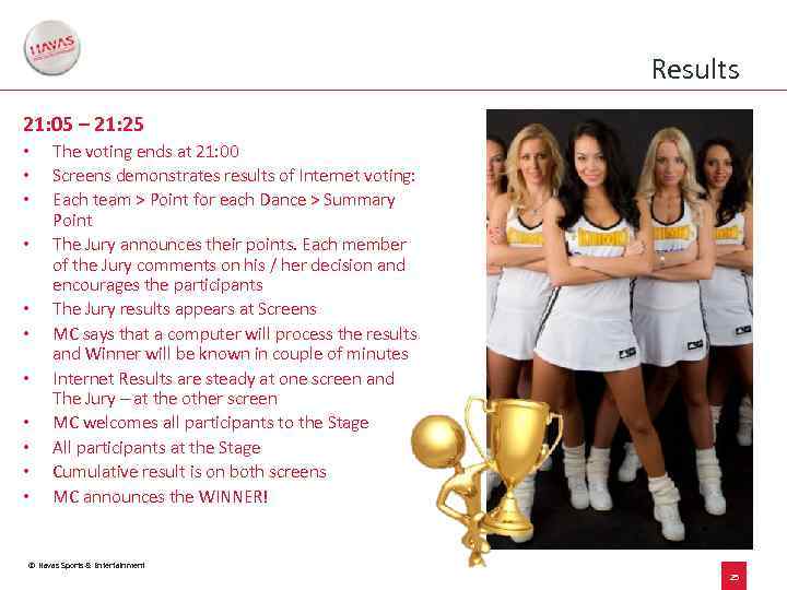 Results 21: 05 – 21: 25 • • • The voting ends at 21: