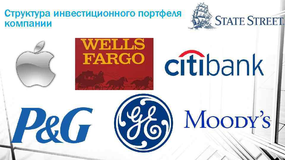 Структура инвестиционного портфеля компании 