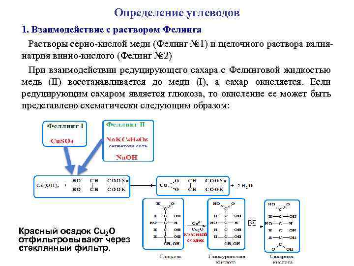 Определение углеводов 1. Взаимодействие с раствором Фелинга Растворы серно-кислой меди (Фелинг № 1) и