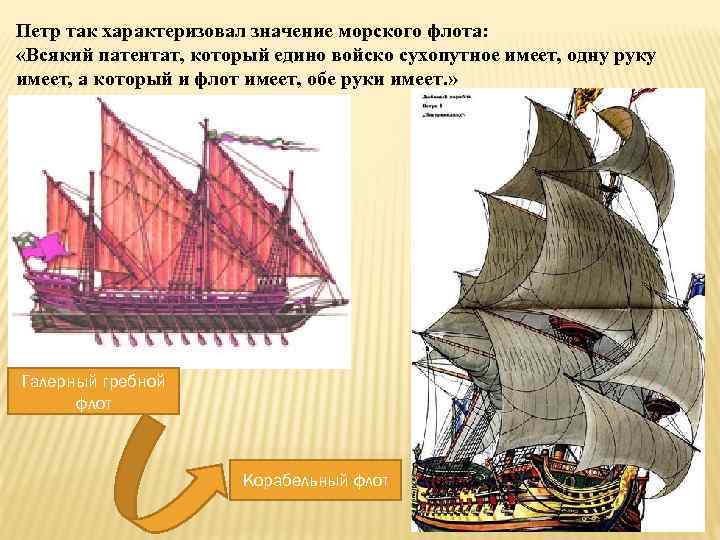Петр так характеризовал значение морского флота: «Всякий патентат, который едино войско сухопутное имеет, одну