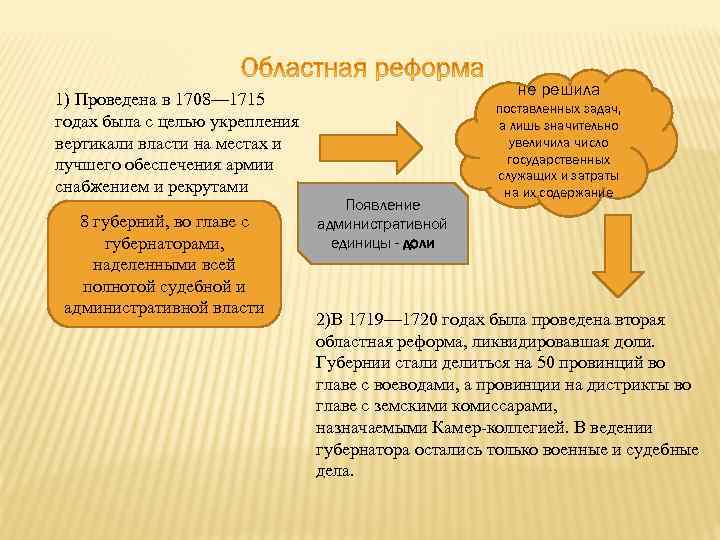 1) Проведена в 1708— 1715 годах была с целью укрепления вертикали власти на местах