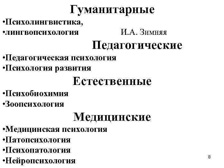 Гуманитарные • Психолингвистика, • лингвопсихология И. А. Зимняя Педагогические • Педагогическая психология • Психология