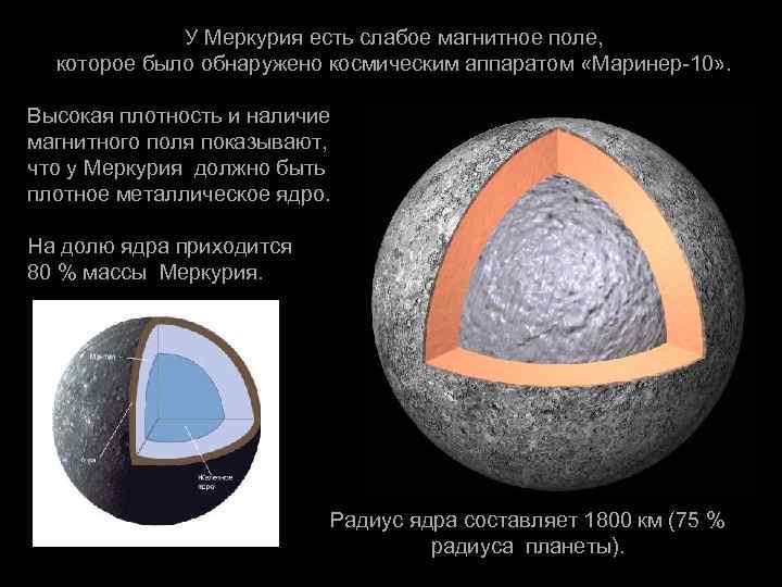 У Меркурия есть слабое магнитное поле, которое было обнаружено космическим аппаратом «Маринер-10» . Высокая