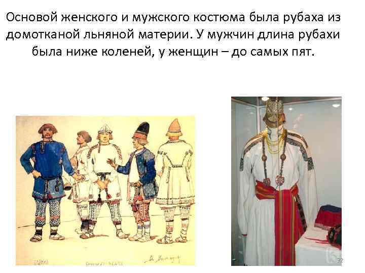 Основой женского и мужского костюма была рубаха из домотканой льняной материи. У мужчин длина