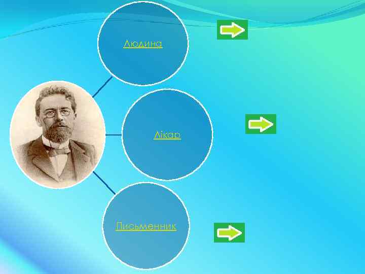 Людина Лікар Письменник 