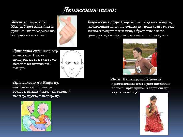 Движения тела: Жесты: Например в Выражения лица: Например, очевидным фактором, Южной Корее данный жест