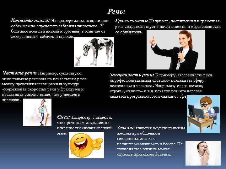 Речь: Грамотность: Например, поставленная и грамотная Качество голоса: На примере животных, по лаю собак