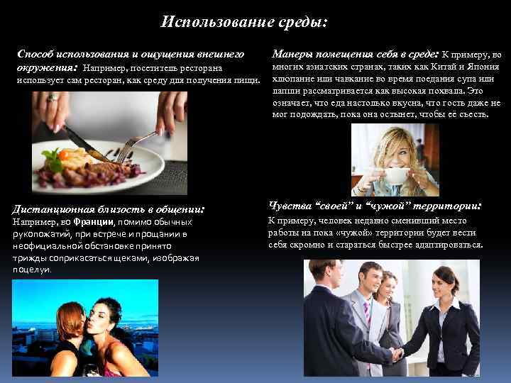 Использование среды: Способ использования и ощущения внешнего окружения: Например, посетитель ресторана использует сам ресторан,