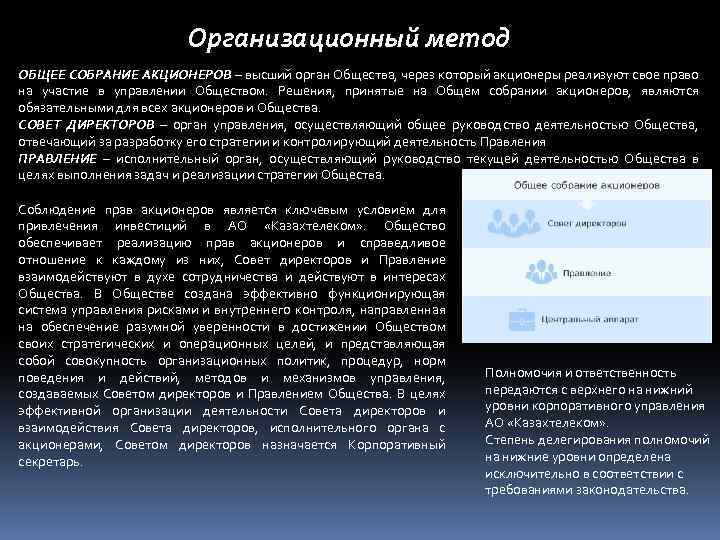 Организационный метод ОБЩЕЕ СОБРАНИЕ АКЦИОНЕРОВ – высший орган Общества, через который акционеры реализуют свое