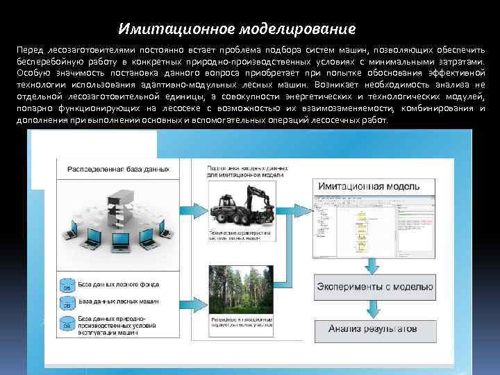 Имитационное моделирование Перед лесозаготовителями постоянно встает проблема подбора систем машин, позволяющих обеспечить бесперебойную работу