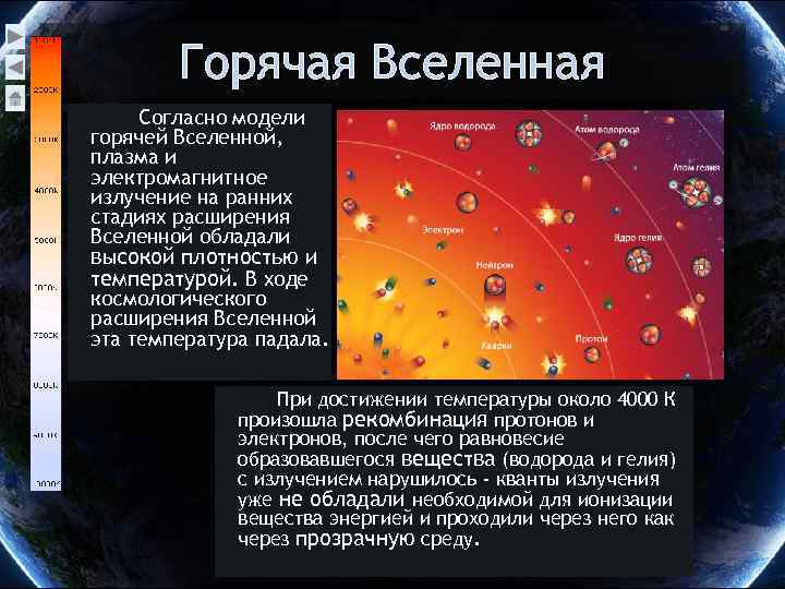 Теория плазменной вселенной презентация