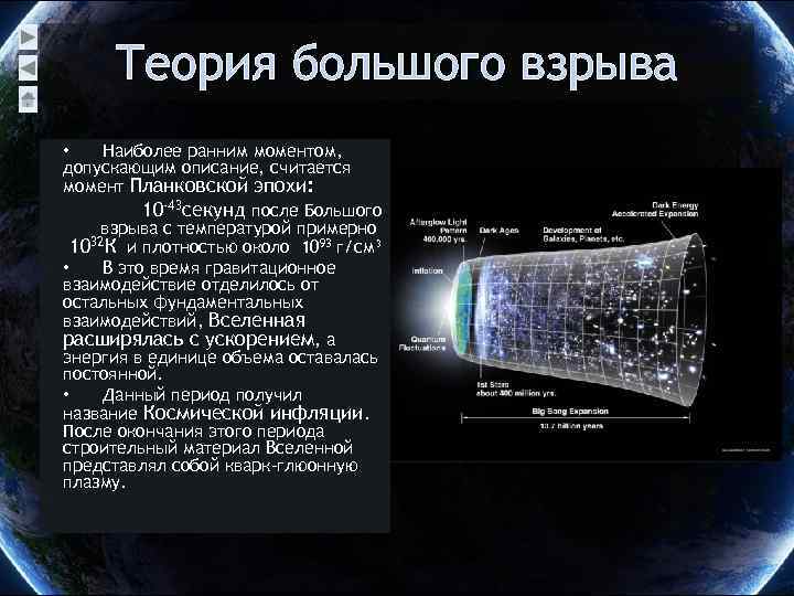 Презентация по теме большой взрыв