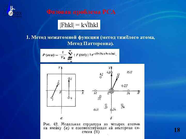 Фазовая проблема РСА |Fhkl| = k√Ihkl 1. Метод межатомной функции (метод тяжёлого атома, Метод