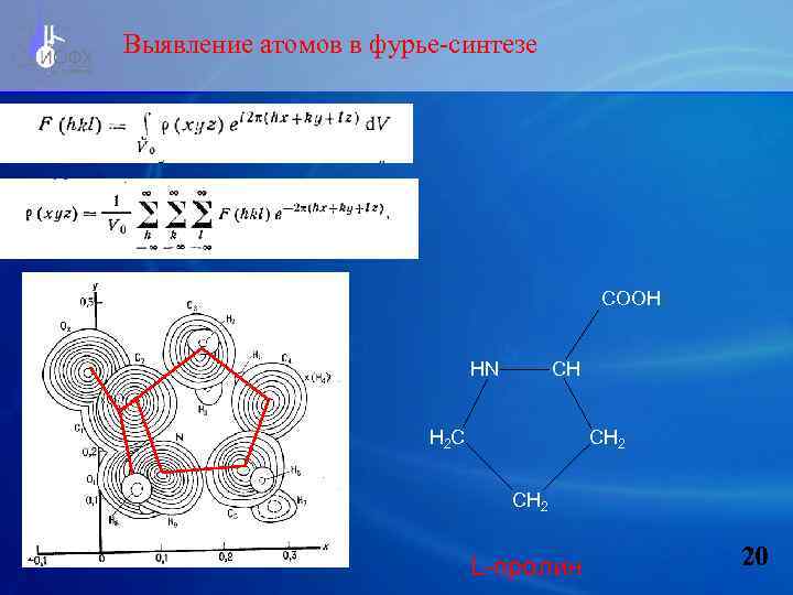 Выявление атомов в фурье-синтезе COOH HN CH H 2 C CH 2 L-пролин 20