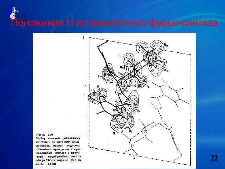 Положения Н из разностного фурье-синтеза 22 