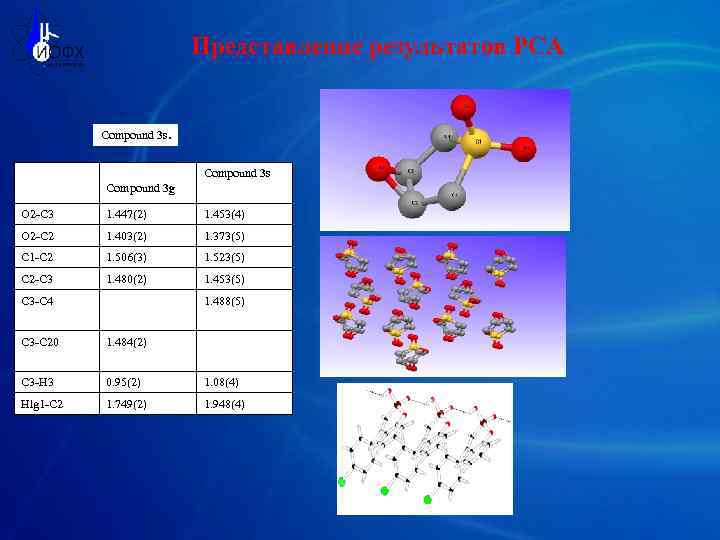 Представление результатов РСА Compound 3 s Compound 3 g O 2 -C 3 1.