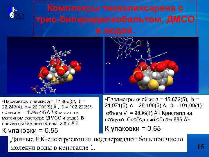Комплексы тиакаликсарена с трис-бипиридилкобальтом, ДМСО и водой. • Параметры ячейки: a = 17. 366(5),