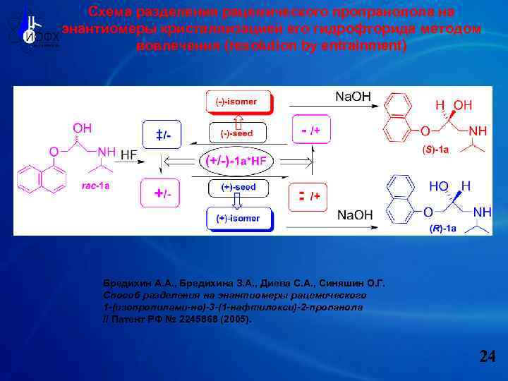 Схема разделения рацемического пропранолола на энантиомеры кристаллизацией его гидрофторида методом вовлечения (resolution by entrainment)