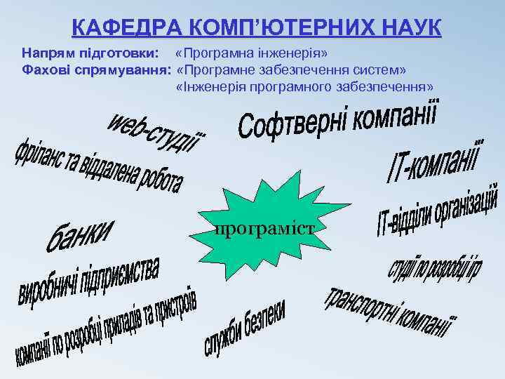 КАФЕДРА КОМП’ЮТЕРНИХ НАУК Напрям підготовки: «Програмна інженерія» Фахові спрямування: «Програмне забезпечення систем» «Інженерія програмного