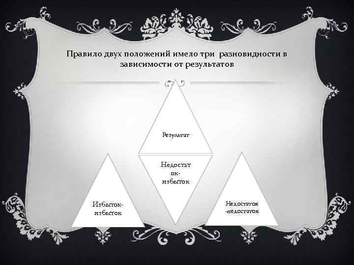 Правило двух положений имело три разновидности в зависимости от результатов Результат Недостат окизбыток Избытокизбыток