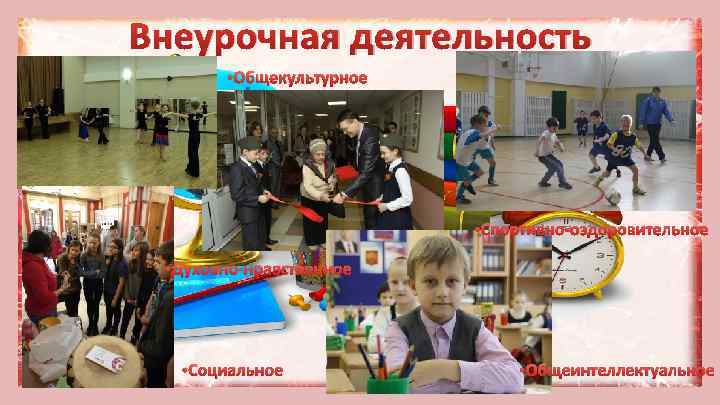 Внеурочная деятельность • Общекультурное • Спортивно-оздоровительное • Духовно-нравственное • Социальное • Общеинтеллектуальное 