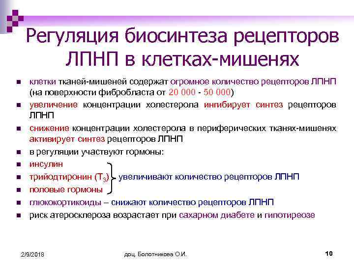 Регуляция биосинтеза рецепторов ЛПНП в клетках-мишенях n n n n n клетки тканей-мишеней содержат