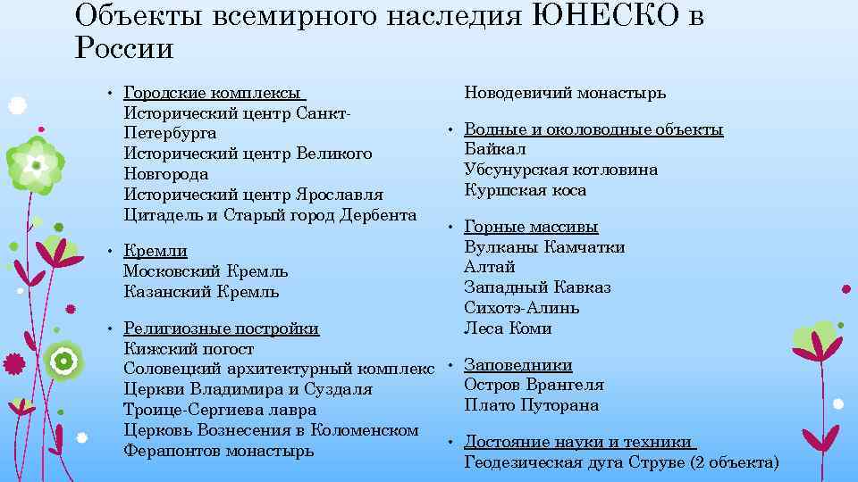 Объекты всемирного наследия ЮНЕСКО в России • Городские комплексы Исторический центр Санкт. Петербурга Исторический