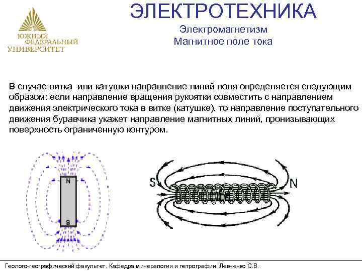 ЭЛЕКТРОТЕХНИКА Электромагнетизм Магнитное поле тока В случае витка или катушки направление линий поля определяется