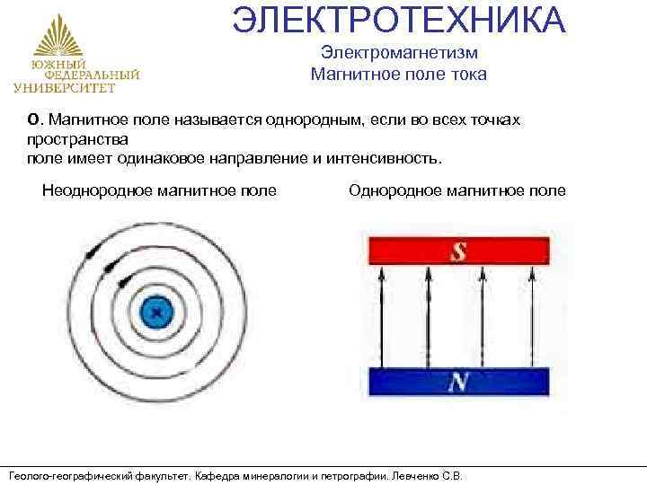 Неоднородное магнитное поле