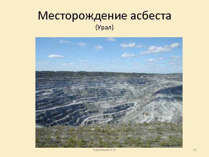Месторождение асбеста (Урал) Грановская Н. В. 11 