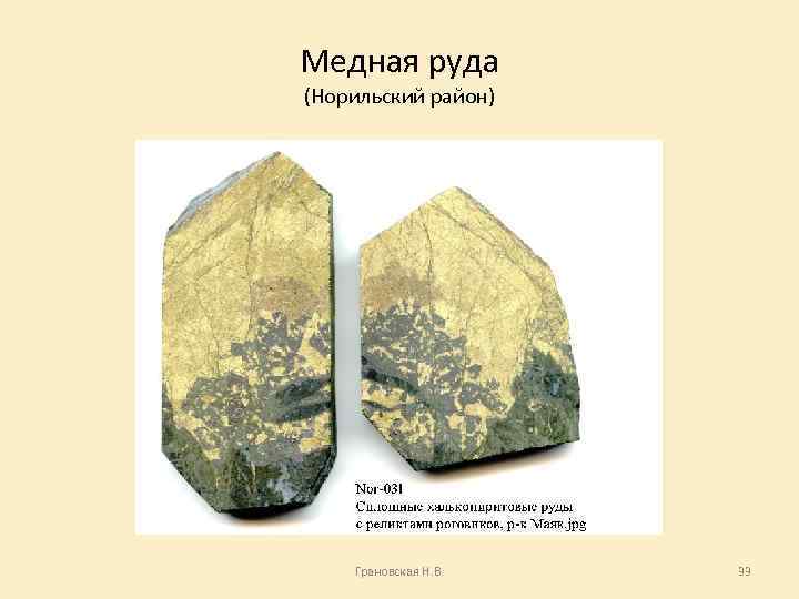 Медная руда (Норильский район) Грановская Н. В. 33 