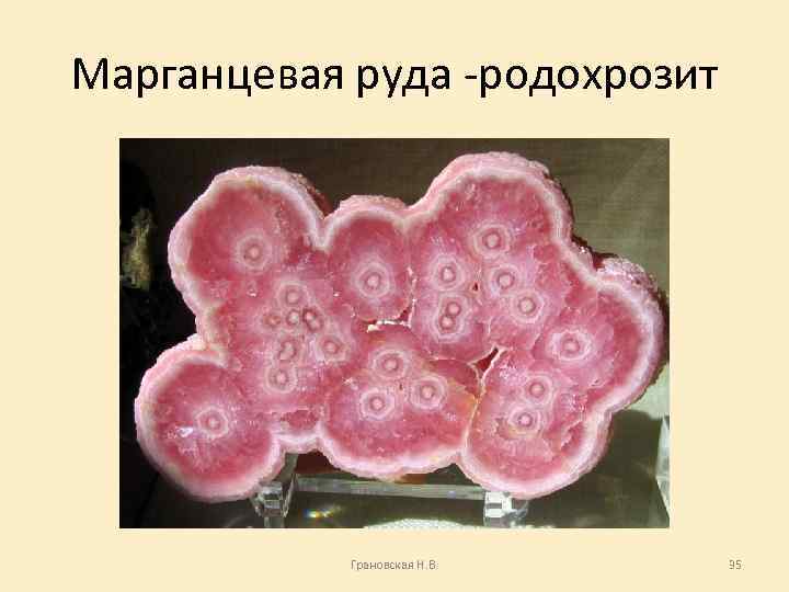 Марганцевая руда -родохрозит Грановская Н. В. 35 