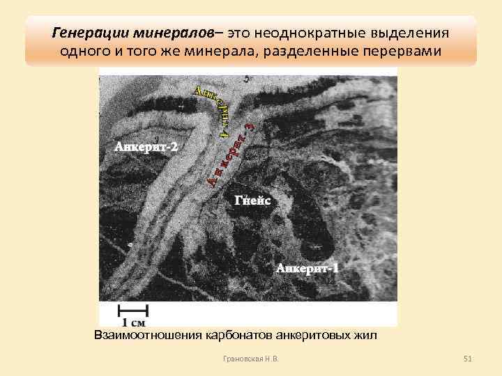 Генерации минералов– это неоднократные выделения одного и того же минерала, разделенные перервами Взаимоотношения карбонатов