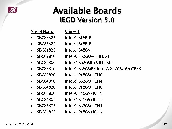 Available Boards IEGD Version 5. 0 Model Name • SBC 83683 • SBC 83685