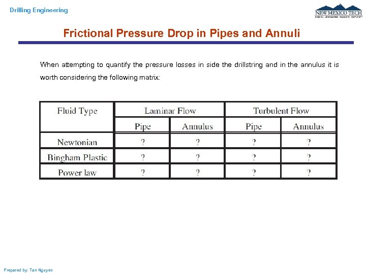 Drilling Engineering Frictional Pressure Drop in Pipes and Annuli When attempting to quantify the